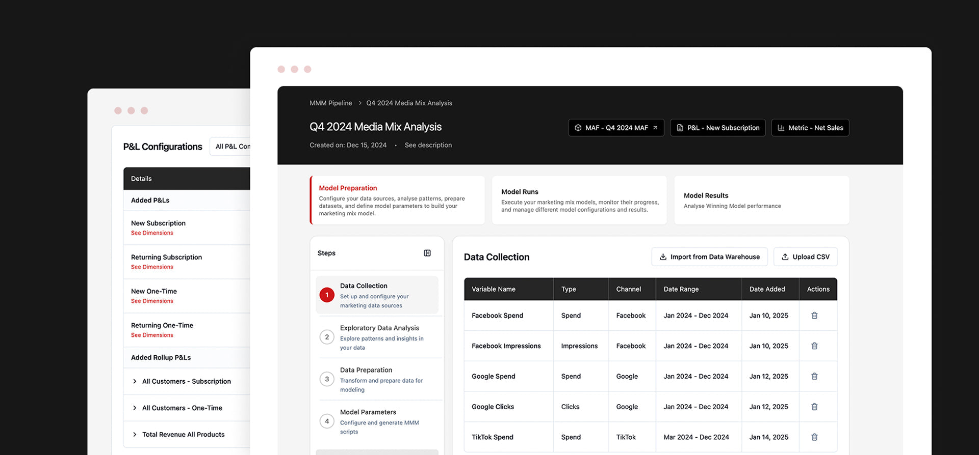 Analytics Dashboard showing Platform Reported vs MMM-Adjusted Contribution and Channel Attribution Flow