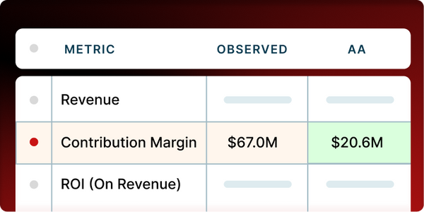 Welcome to Our Store